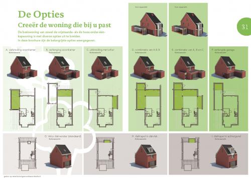 Nieuwbouw brochure 2-o-1-kapper | opties